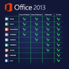 54545555.png Microsoft Office 2013 Home and Student Digital Licence