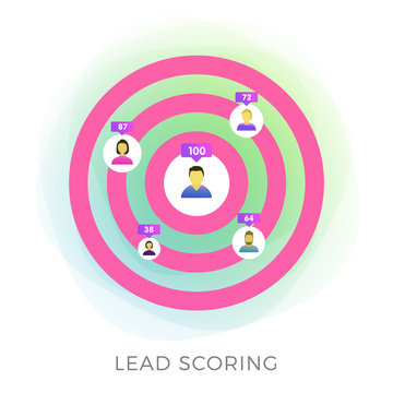 6546515615155.jpg Lead Scoring Formula Template